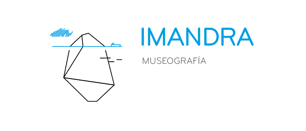 Imandra Project